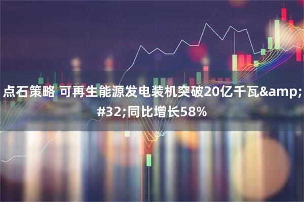 点石策略 可再生能源发电装机突破20亿千瓦 同比增长58%